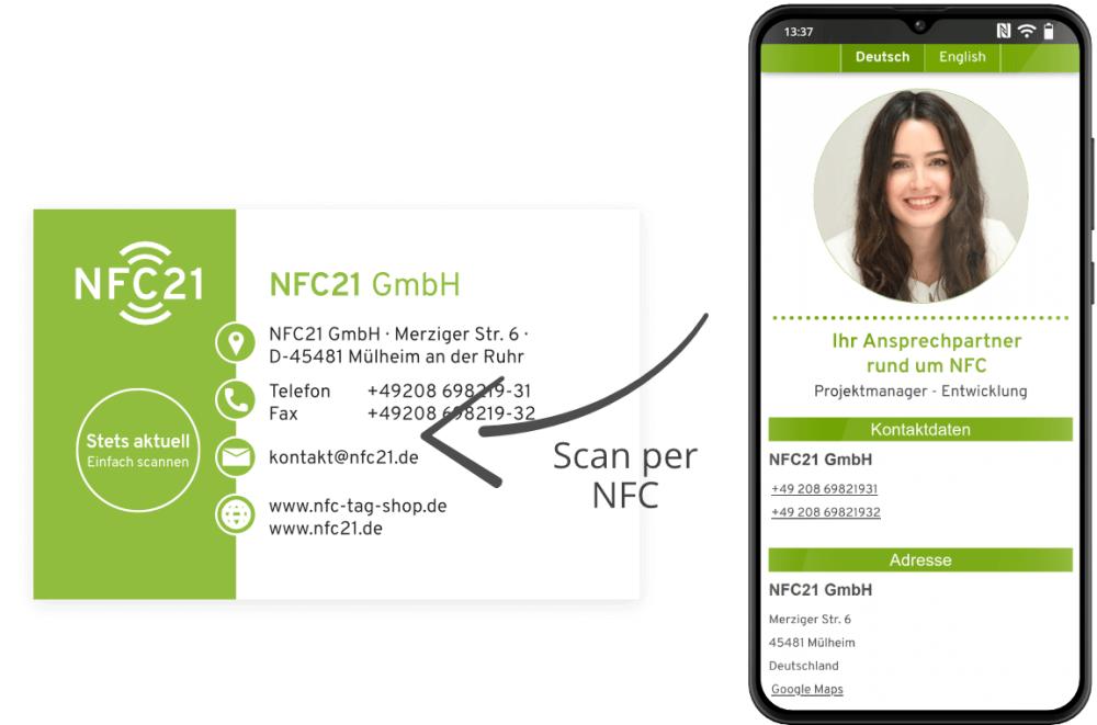 Smartphone with NFC-vCard